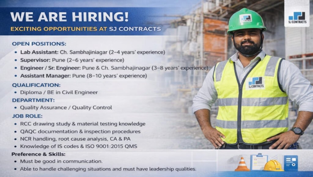 Civil Engineer Jobs 2026
