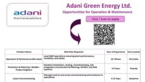 Adani Green Energy Ltd Job Vacancy 2026