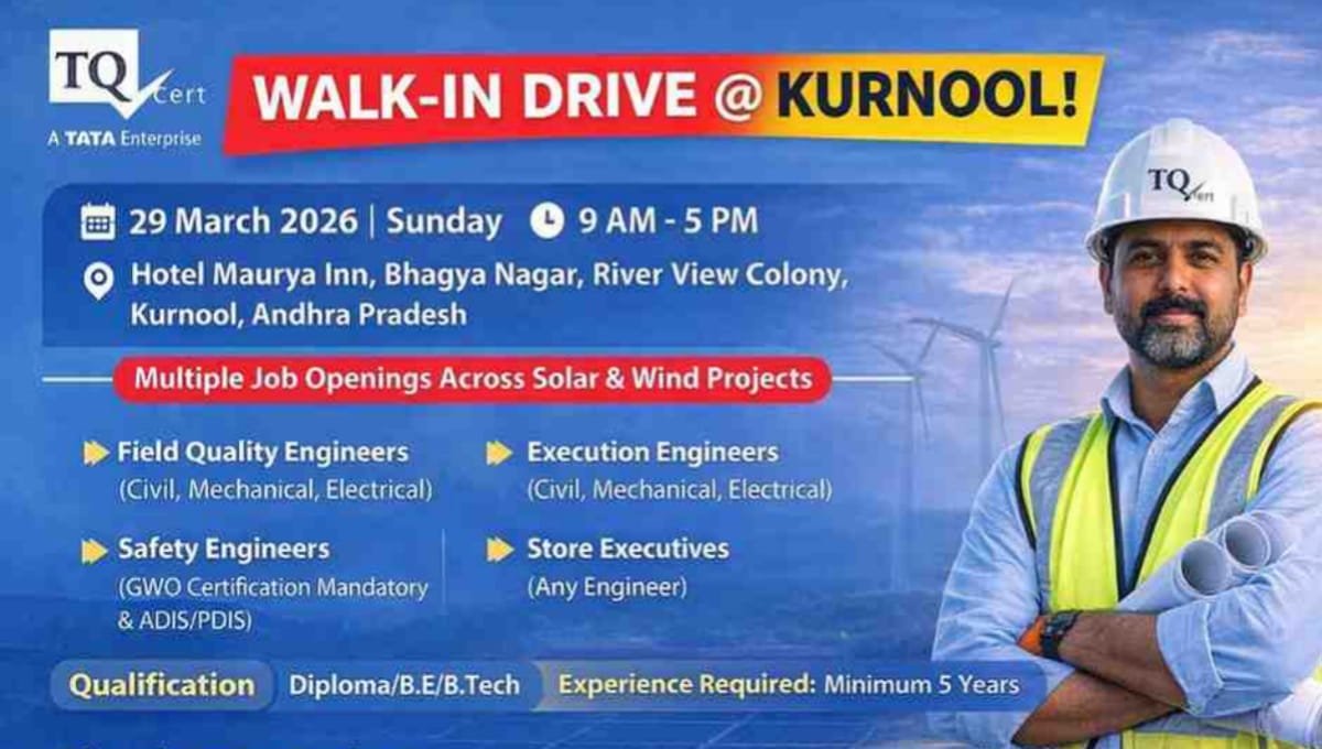 TQ Cert Services Pvt Ltd Walk-In Drive at Kurnool
