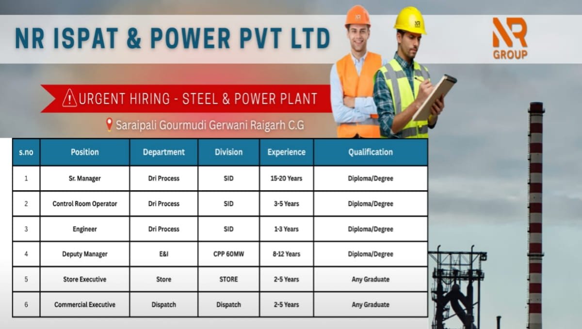NR ISPAT & Power Pvt Ltd Urgent Hiring