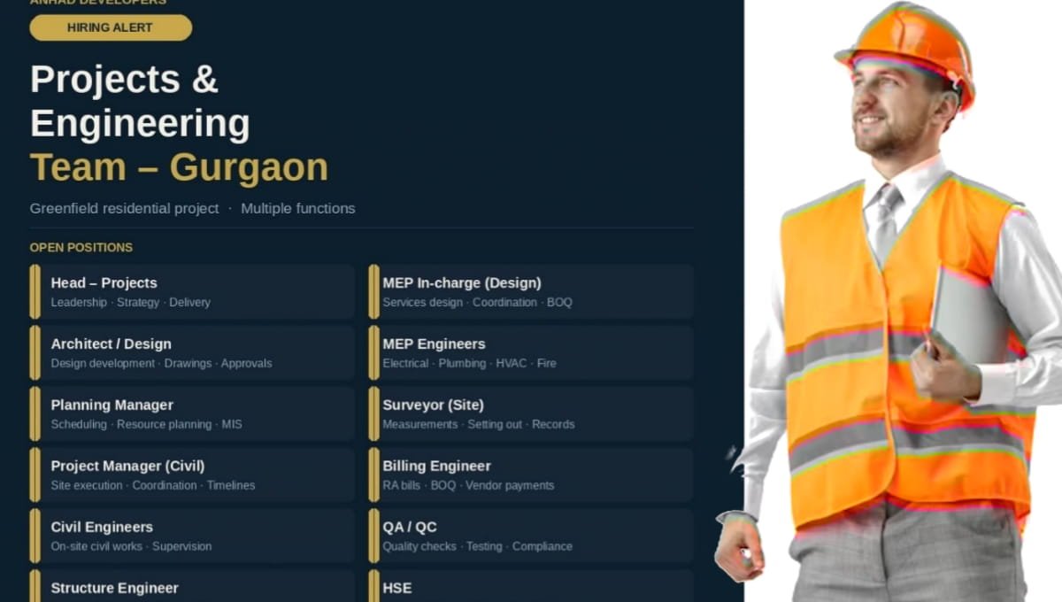 Anhad Developers Careers