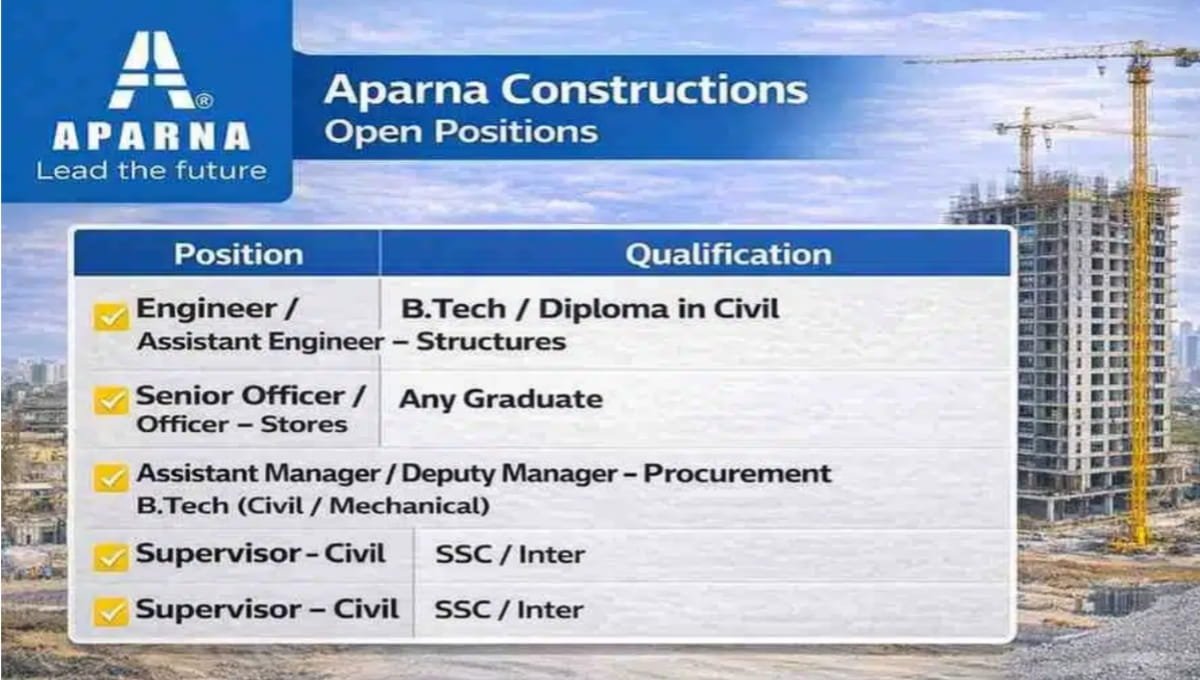 Aparna Constructions Careers 2026