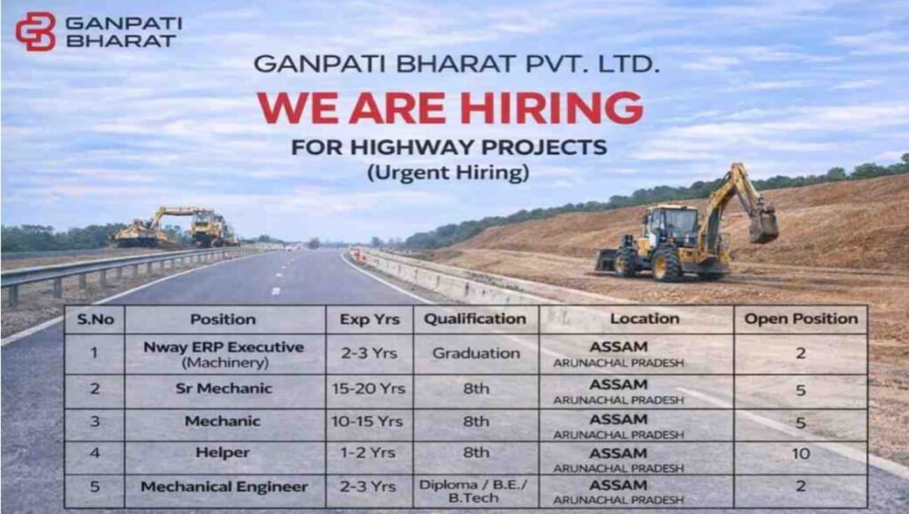 Ganapati Bharat Pvt Ltd Urgent Hiring