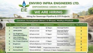 Enviro Infra Engineers Ltd Vacancy 2026
