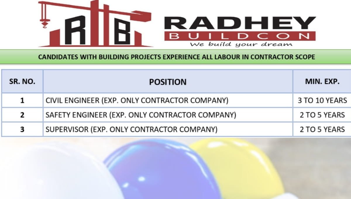 Radhey Buildcon Recruitment 2026