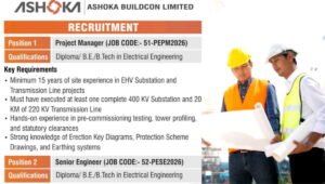 Ashoka Buildcon Ltd Jobs