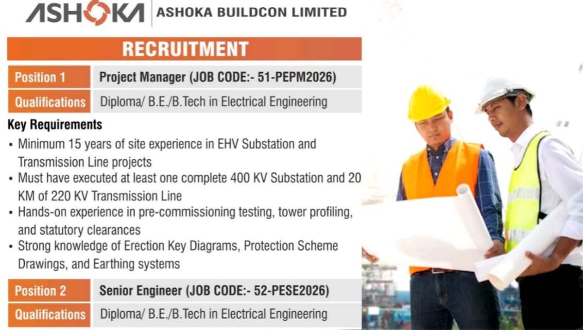 Ashoka Buildcon Ltd Jobs