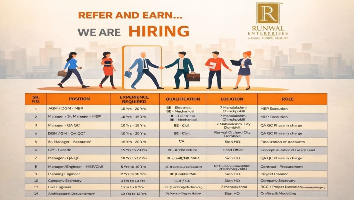 Runwal Enterprises Hiring 2026