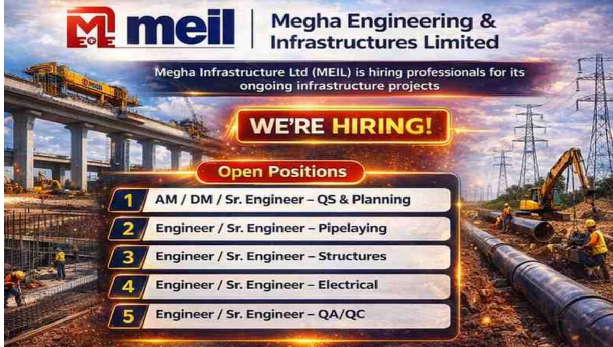 MEIL is Hiring Engineers