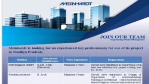 Meinhardt India Careers 2026