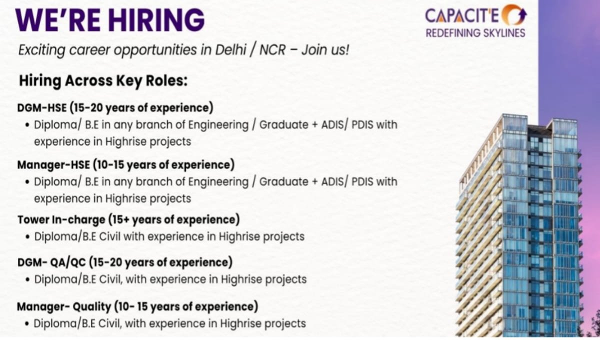 Capacit'e Infraprojects Exciting Career Opportunities