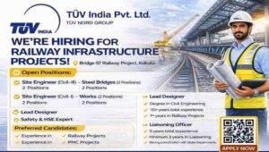 TÜV India Recruitment 2026