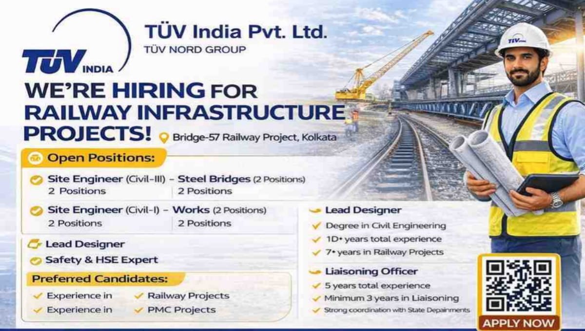 TÜV India Recruitment 2026