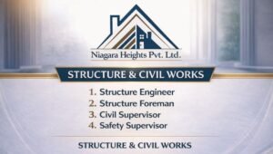 Niagara Heights Pvt Ltd Hiring 2026