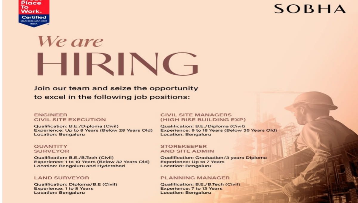 Sobha Ltd Walk-In Interview 2026