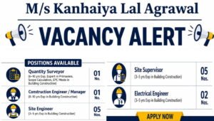 M/s Kanhaiya Lal Agrawal Vacancy