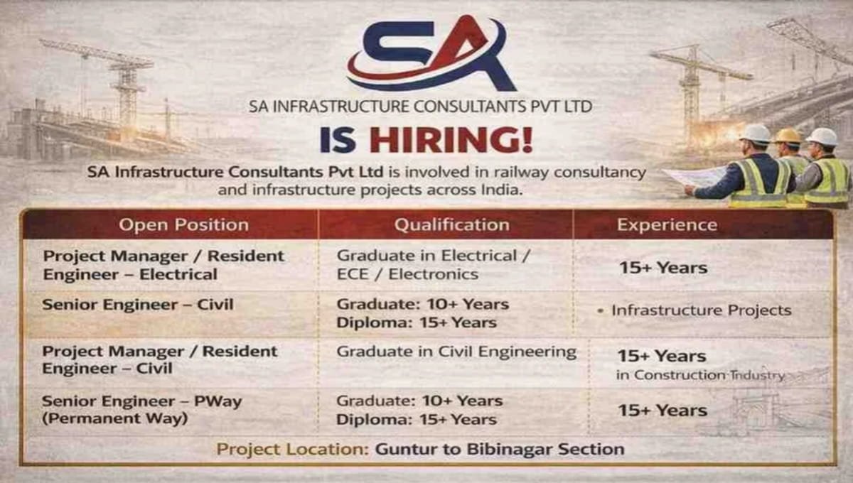 SA Infrastructure Consultants Pvt Ltd Hiring 2026