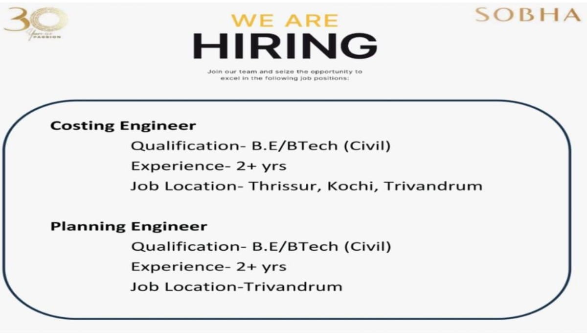 Sobha Limited Recruitment 2026