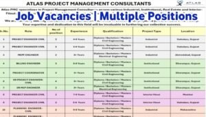 Atlas PMC Recruitment 2026