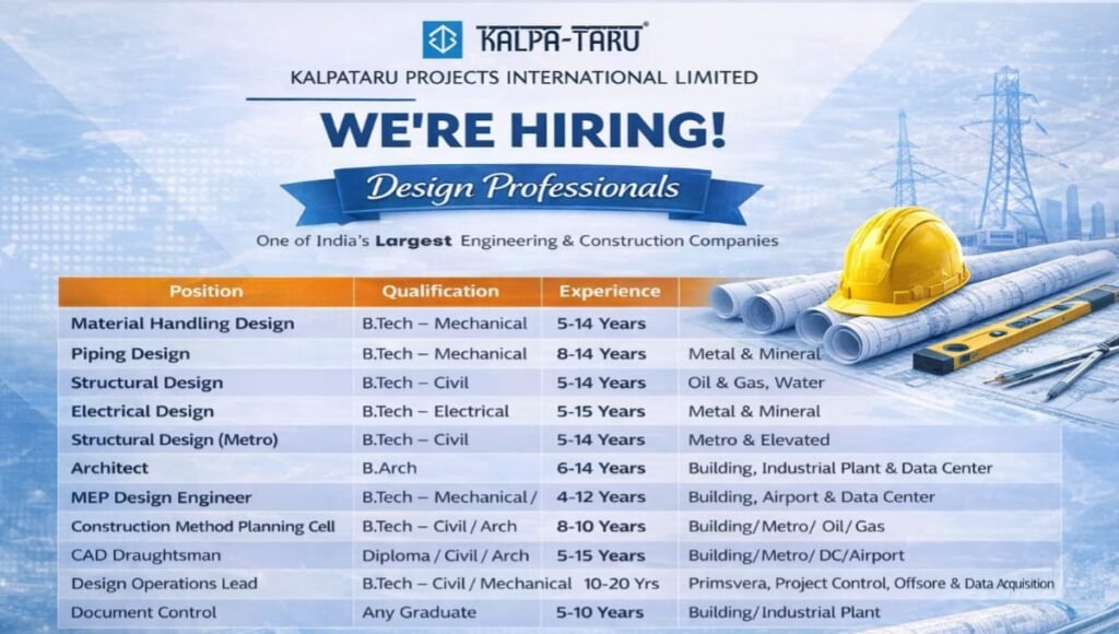 Kalpataru Projects Recruitment 2026