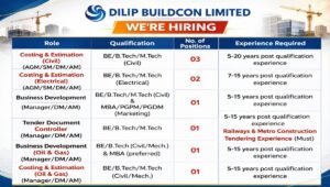 Dilip Buildcon Ltd Job Vacancies