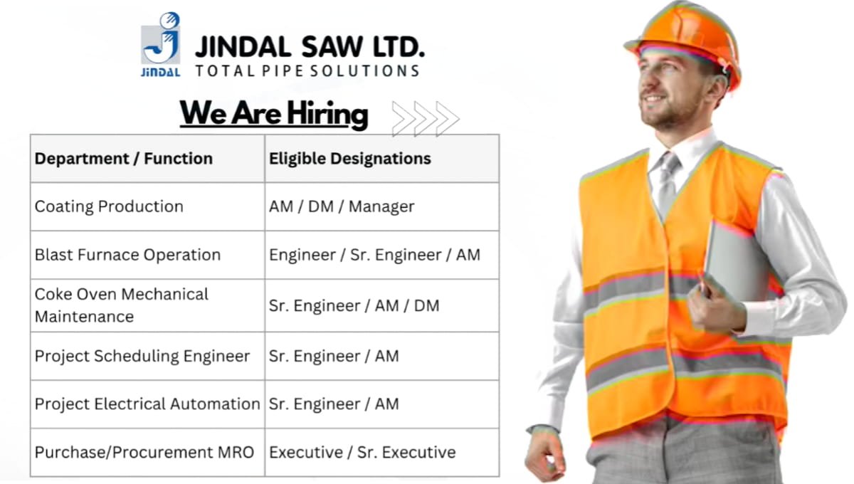 Jindal Saw Limited Job Vacancy 2026
