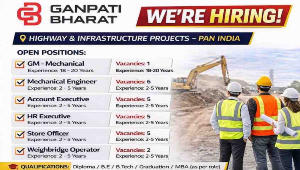 Ganpati Bharat Pvt Ltd Recruitment 2026