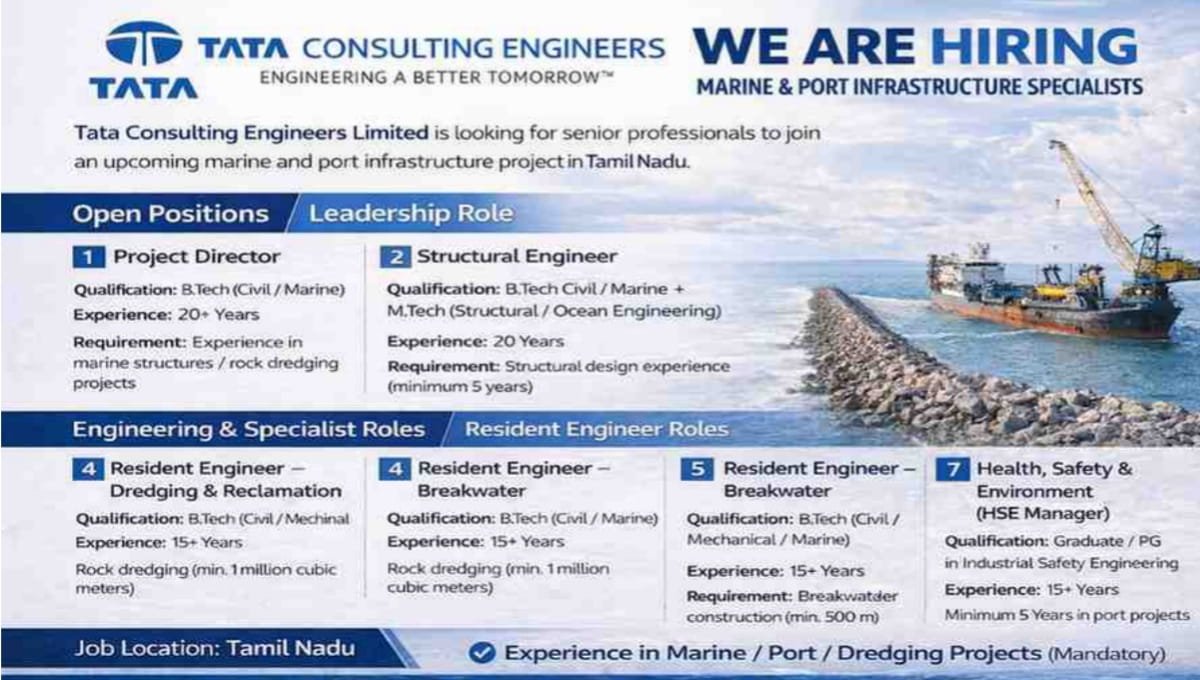 Career Opportunities with Tata Consulting Engineers