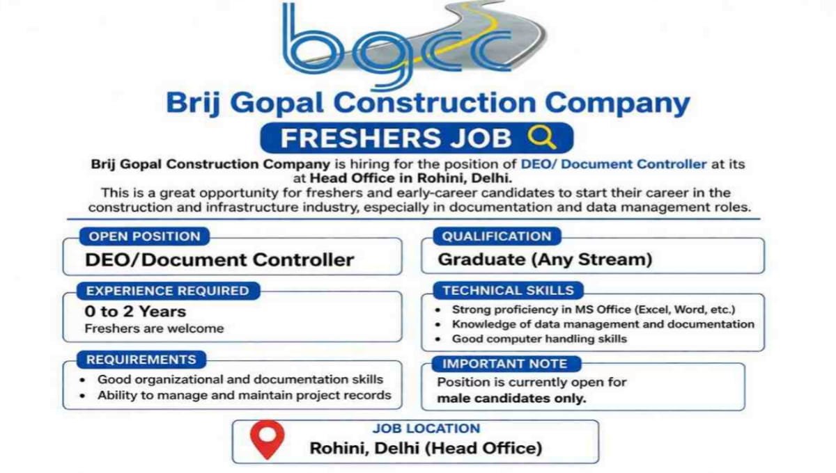 Brij Gopal Construction Recruitment