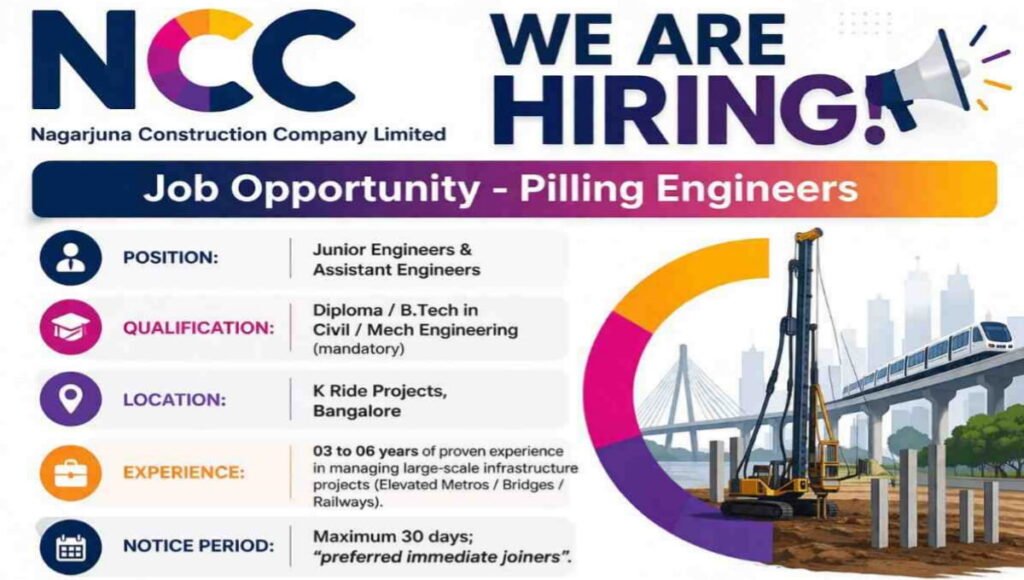 NCC Limited Recruitment 2026