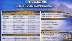 Kalpataru Projects Walk-In Drive 2026