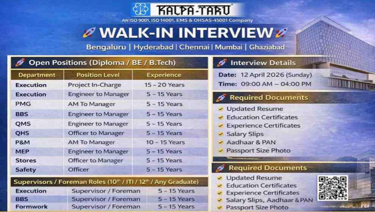 Kalpataru Projects Walk-In Drive 2026