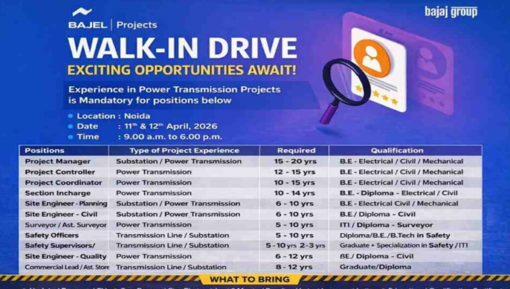 Bajel Projects Ltd Walk-In Interview 2026