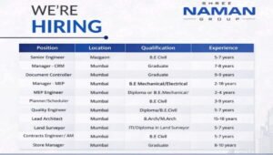 Naman Group Job Vacancy