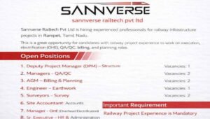 Sannverse Recruitment 2026