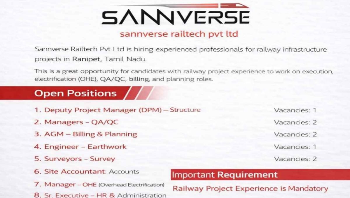 Sannverse Recruitment 2026