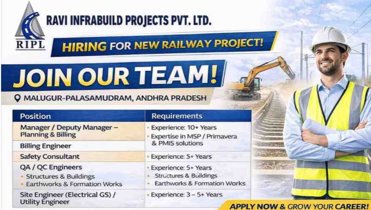 Join Ravi Infrabuilt Projects Ltd