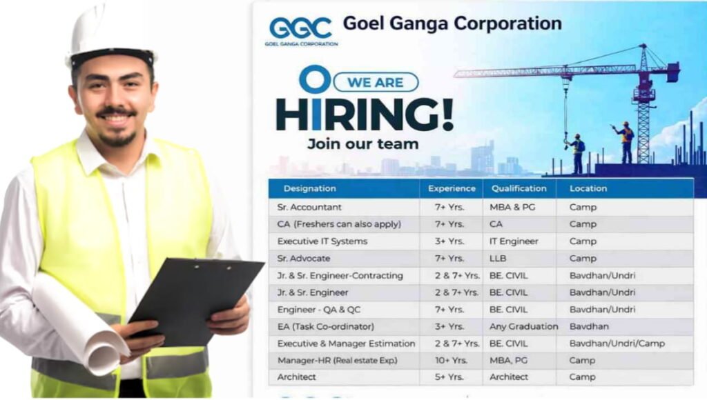 Goel Ganga Corporation Hiring