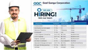 Goel Ganga Corporation Hiring