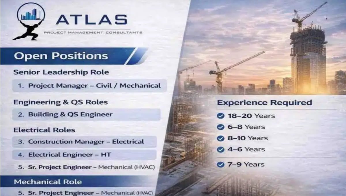 Atlas Constructions Hiring