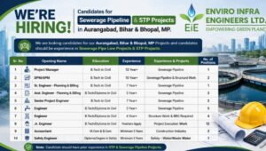 Enviro Infra Engineers Ltd Vacancy 2026