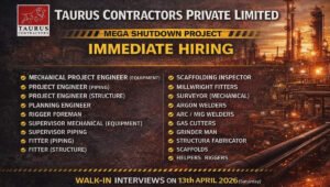 Taurus Contractors Pvt Ltd Hiring 2026