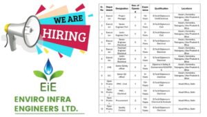 EIE Renewable Pvt Ltd Hiring 2026
