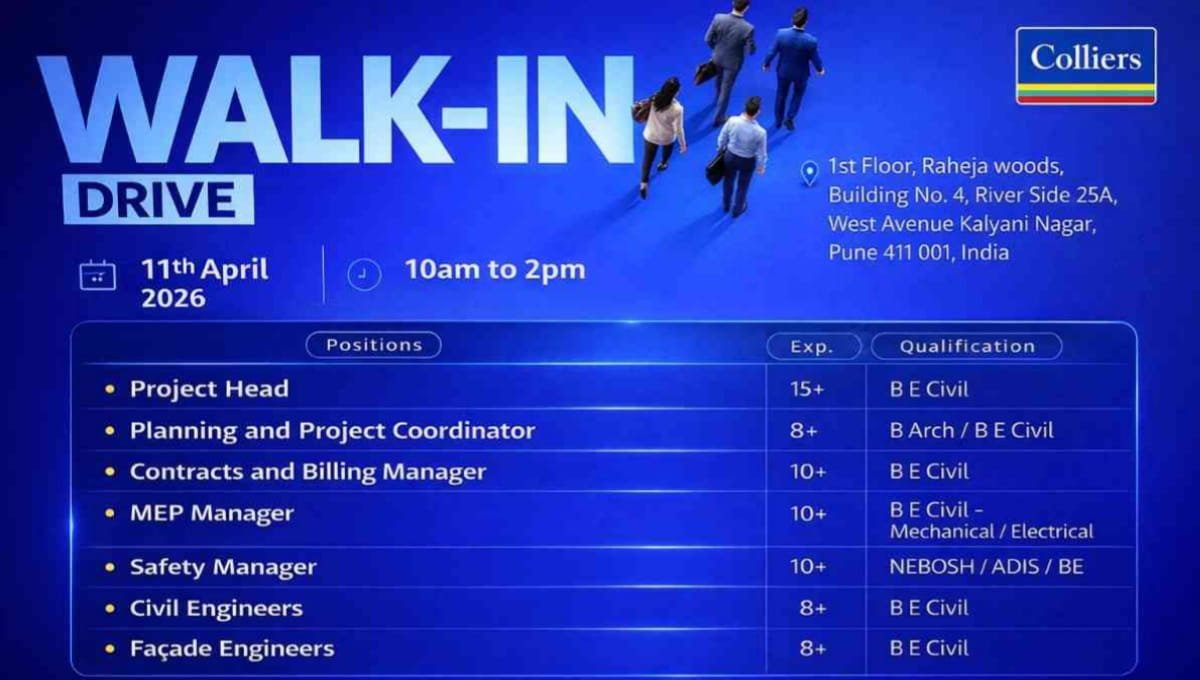 Colliers Walk-In Drive 2026