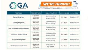 GA Infra Pvt Ltd Hiring