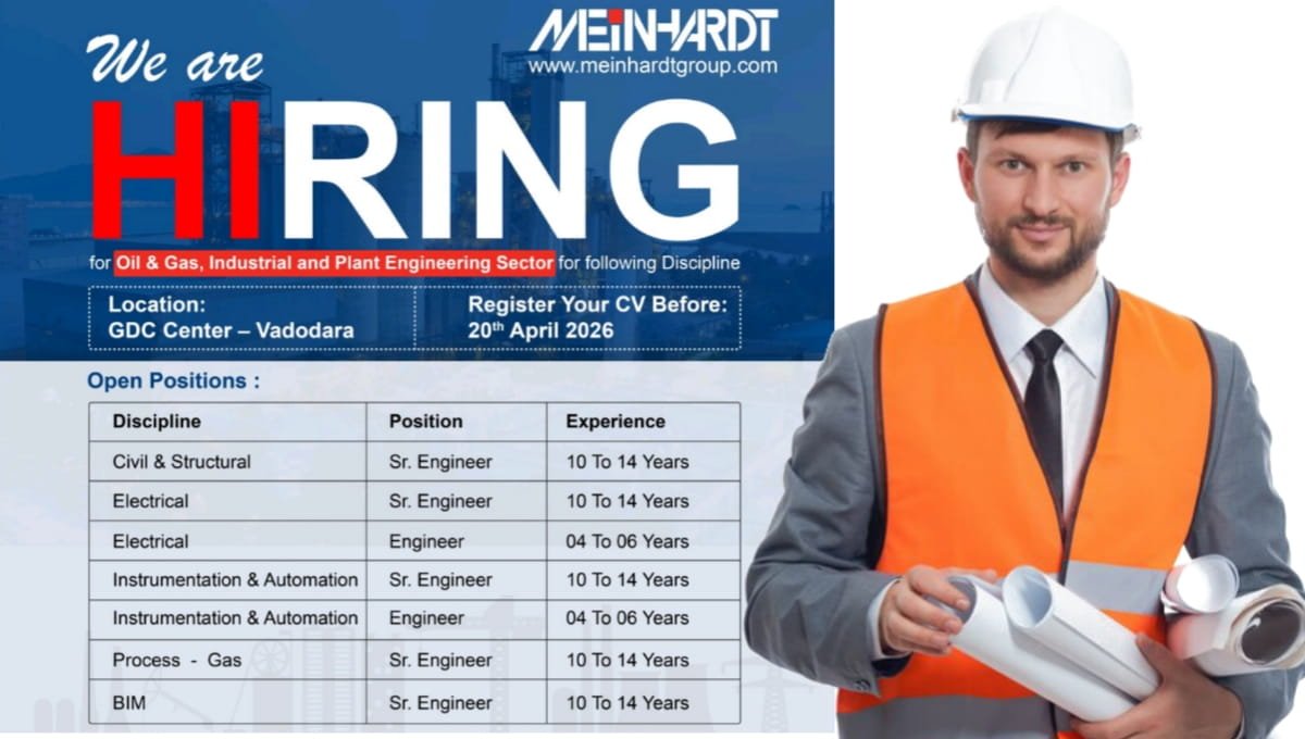 Meinhardt EPCM India Recruitment 2026
