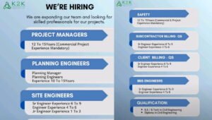 K2K Infrastructure Pvt Ltd Hiring 2026