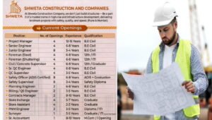 Shweta Construction Walk-In Interview 2026