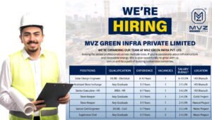 MVZ Green Infra Pvt Ltd Hiring 2026