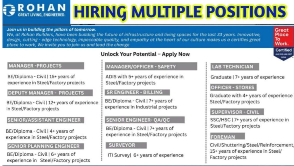 Rohan Builders Job Vacancy 2026